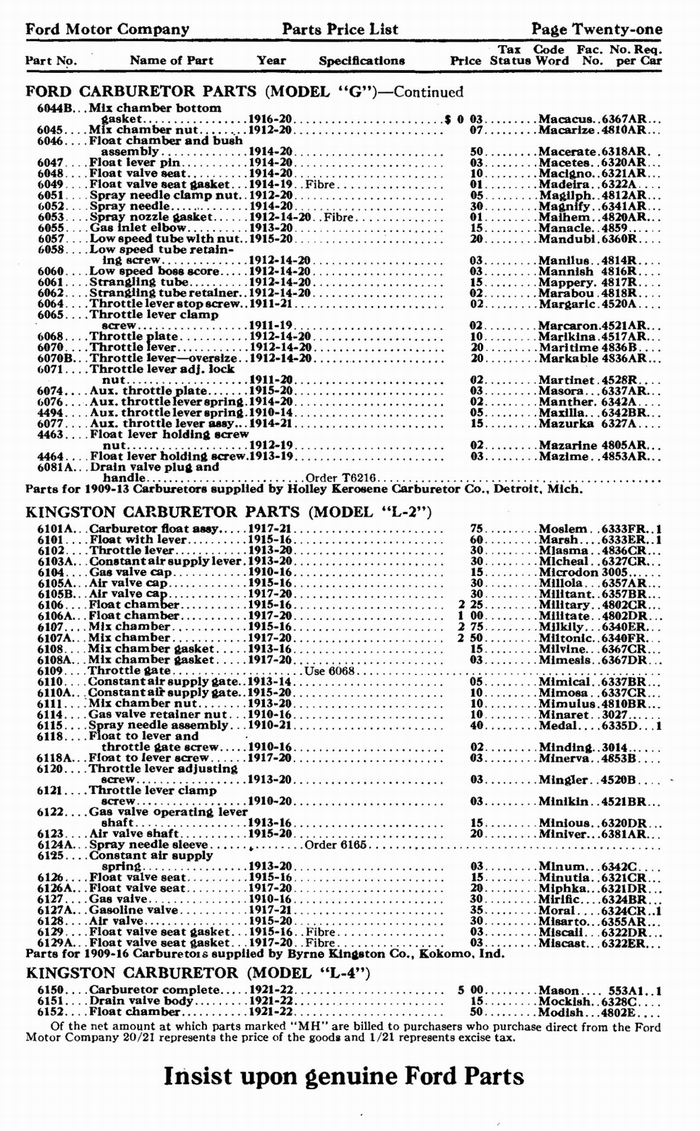 n_1922 Ford Parts List-22.jpg